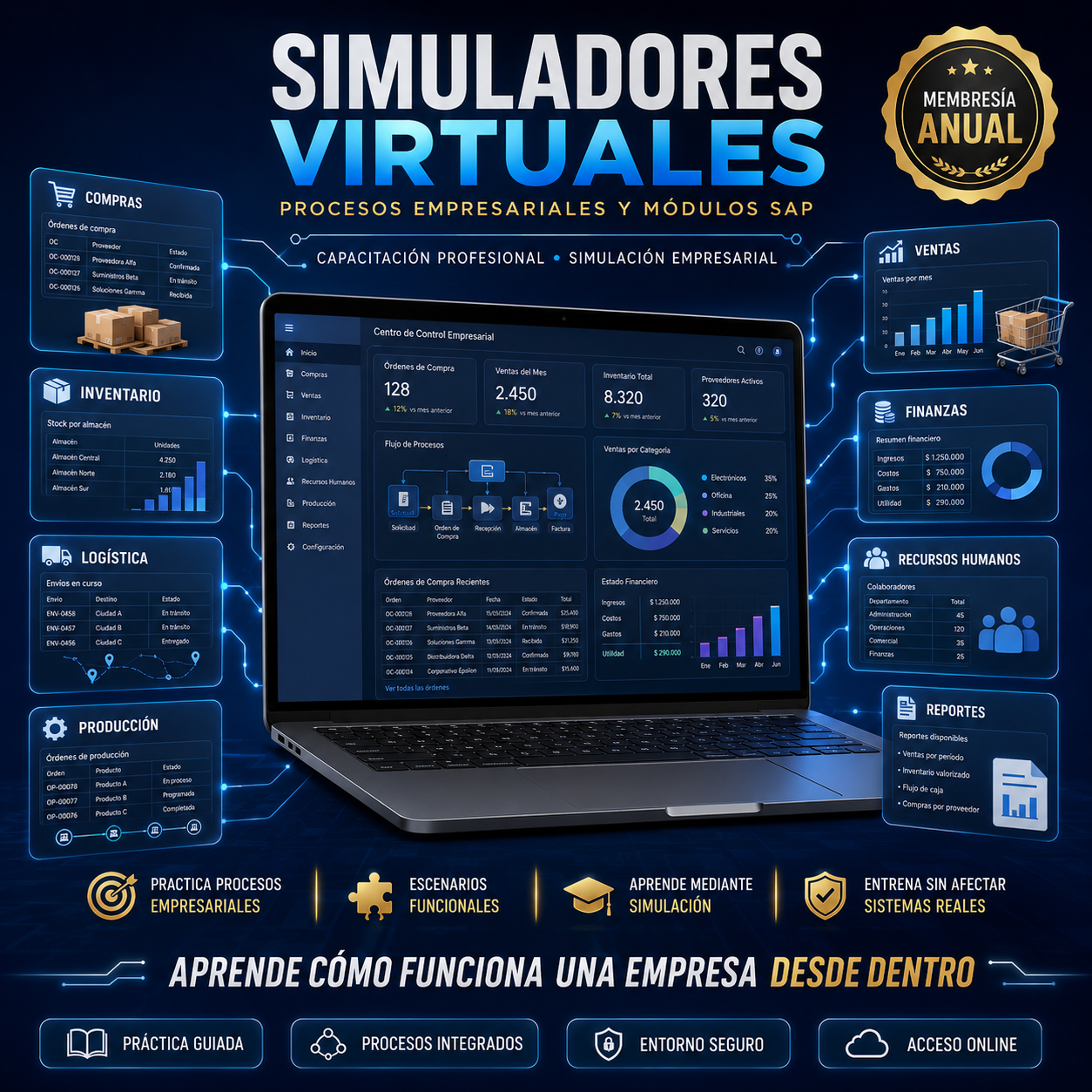 Portada Simuladores Virtuales