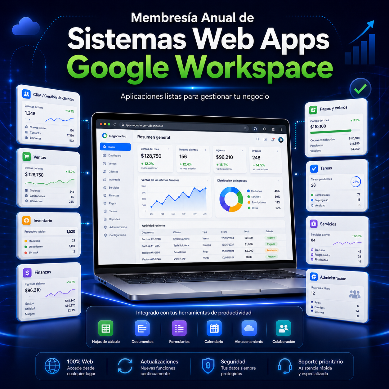 Portada Sistemas Google Workspace Web Apps